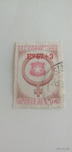 Чили 1970. Национализация медных рудников