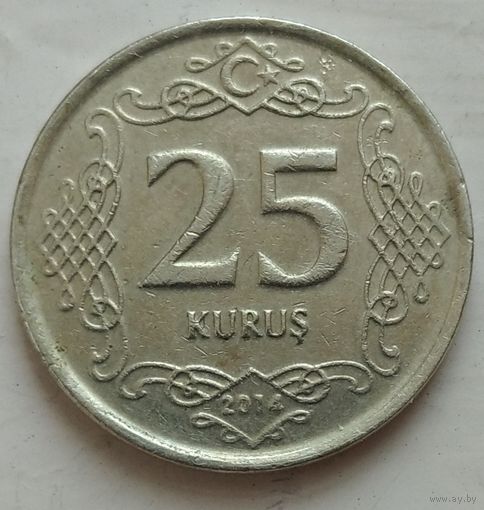 25 куруш 2014 Турция. Возможен обмен