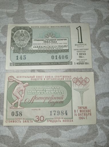 Лотерейный билет 1964, БССР