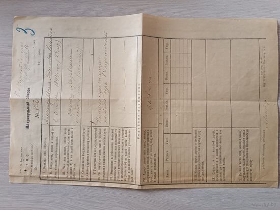 Матрикульный список,Николаевская ж.д.1921 год.