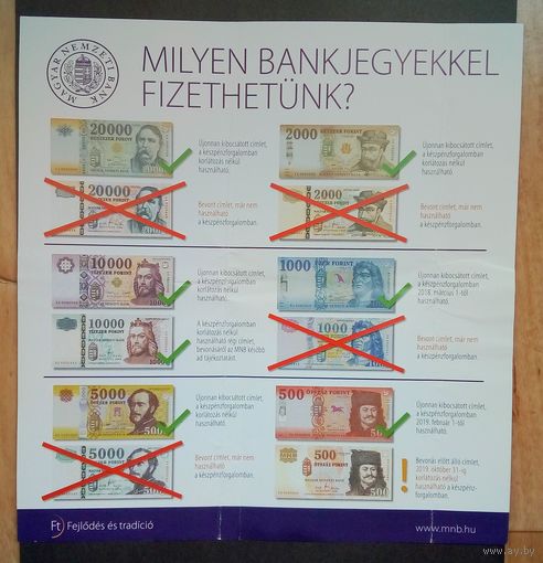 Памятка банка Венгрии-денежные знаки.