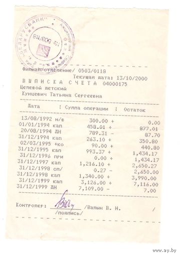 Выписка счета АСБ "БЕЛАРУСБАНК" от 13.10.2000. Возможен обмен