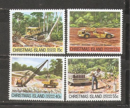 Остров Рождества 1980 Строительство