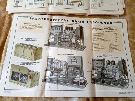 Плакат"Электроагрегат АД-30-т"\д