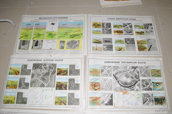 Военно-топографическое управление  выставляет полную серию плакатов.